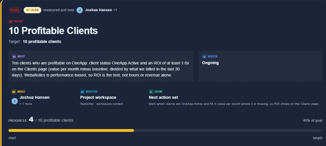 OneApp goal detail showing ownership, next action and progress toward 10 profitable clients