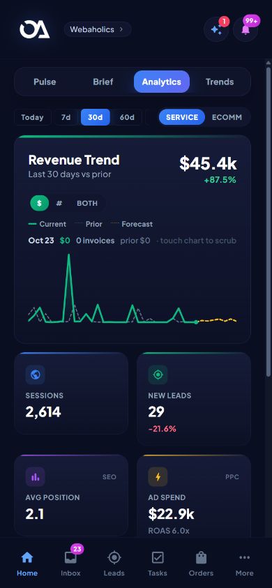 OneApp mobile home for Webaholics showing service revenue, sessions, leads, search position and advertising spend